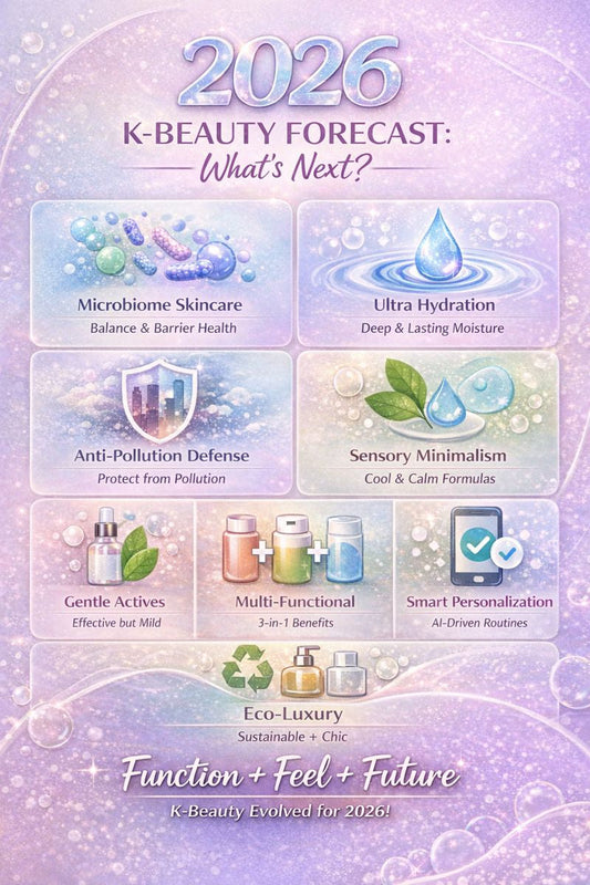 ✨ 2026 K-Beauty Outlook: What’s Next for the Industry