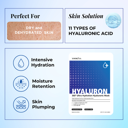 360 토탈 솔루션 마스크 (12매입)| 360 Total Solution Masks (Pack of 12)