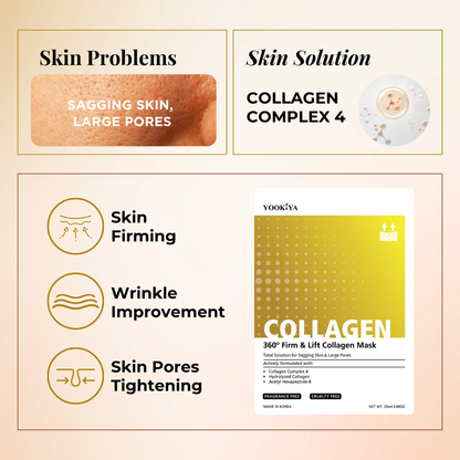 360 토탈 솔루션 마스크 (12매입)| 360 Total Solution Masks (Pack of 12)